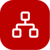 Smart Lead Matching